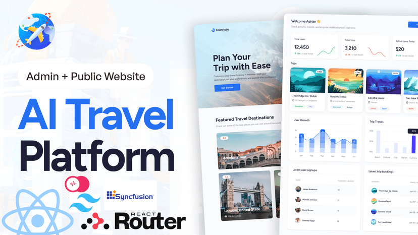 AI Travel Planner
